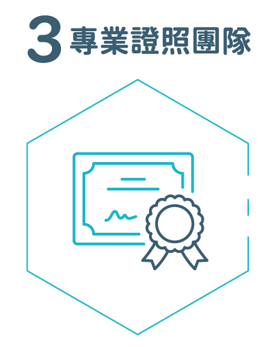 專業證照團隊